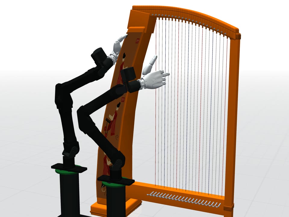 Harp interaction