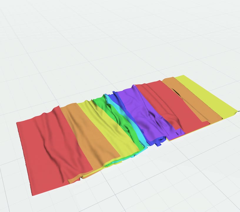 Layered cloth